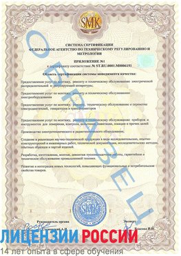 Образец сертификата соответствия (приложение) Ленинск-Кузнецкий Сертификат ISO 50001